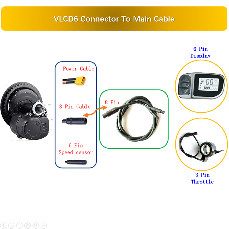 Tongsheng TSDZ2 mid motor kit with VLCD6 display